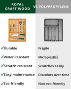 Basic Silverware Drawer Organizer, Natural